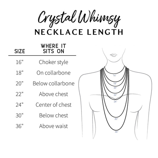 A chart showing where necklace lengths lay on chest.  16" is choker style, 18" on collarbone, 20" below collarbone, 22" above chest, 24" center of chest, 30" below chest, 36" above waist