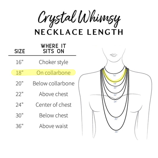 Visual guide for necklace length.